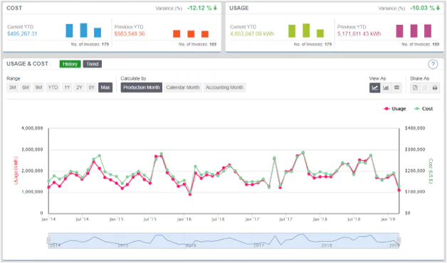 Energy Intelligence Suite Software 2025 Reviews Pricing Demo