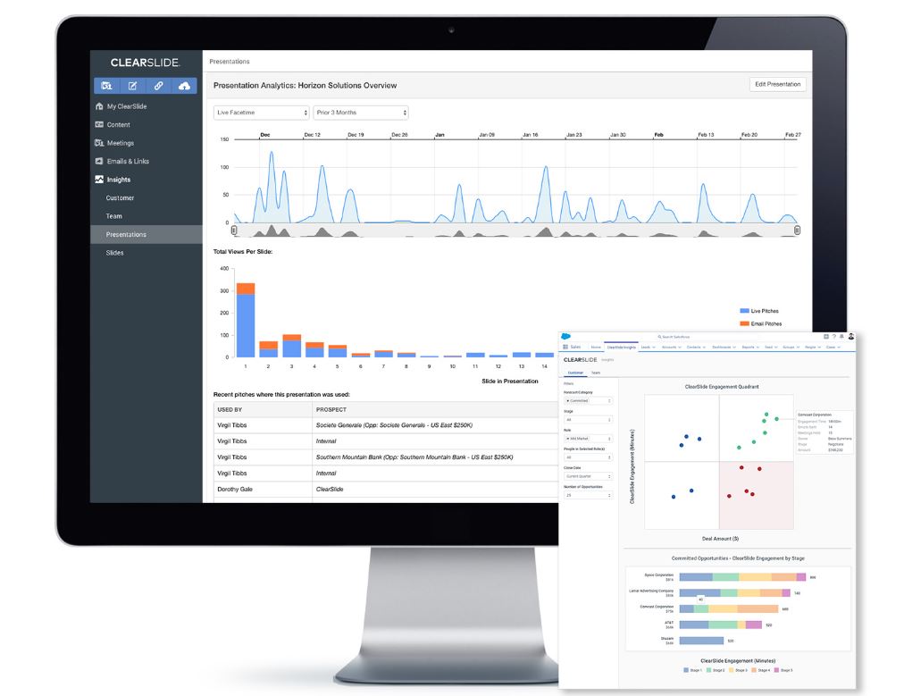 Real-time engagement analytics