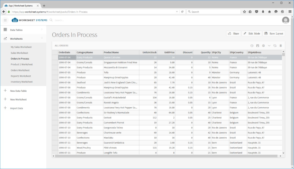 Multiple worksheets can point to one or more data tables