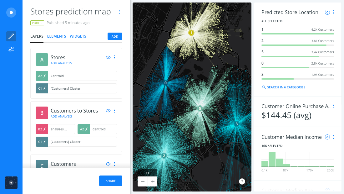 CARTO Software - 5