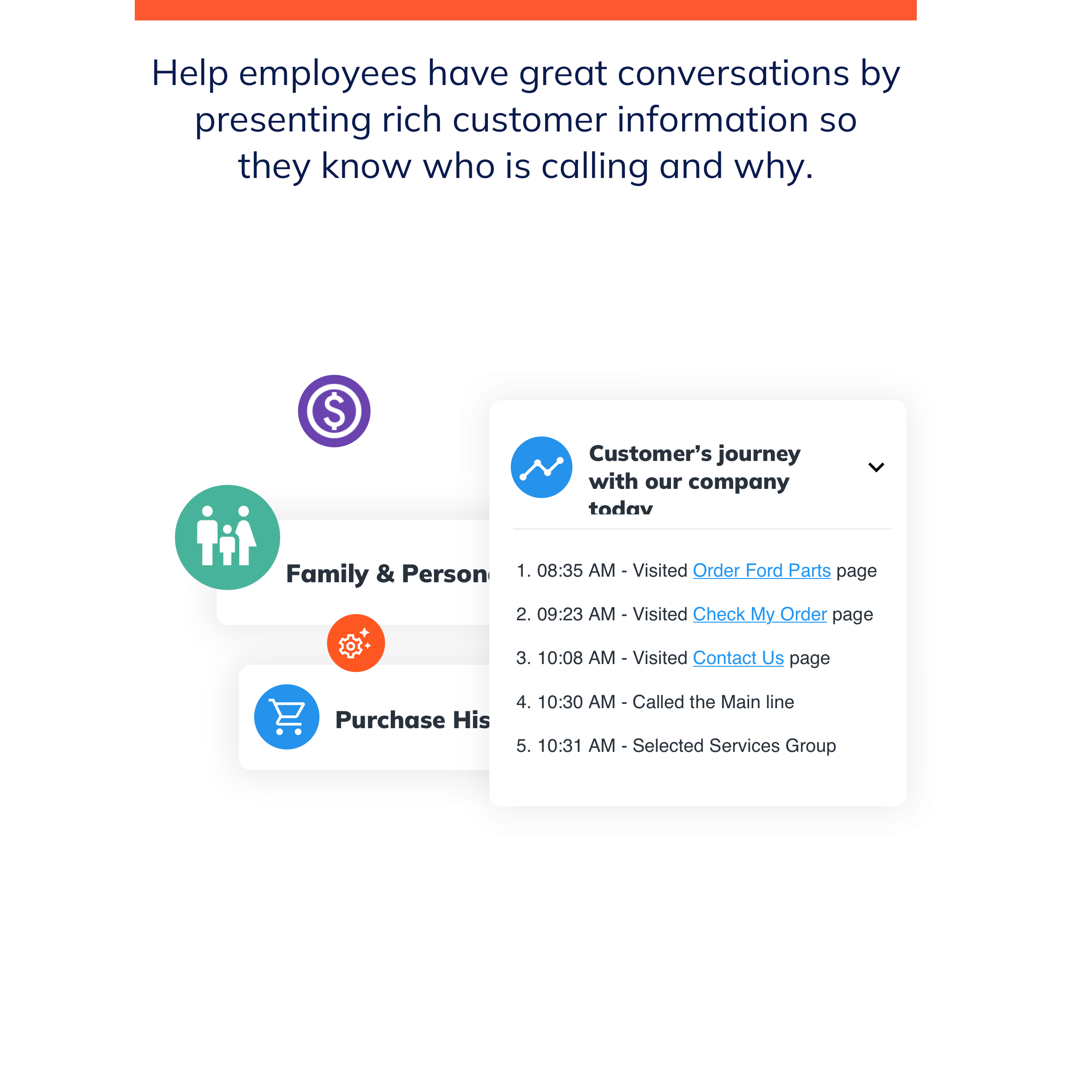 Spoke Phone Real Time Personalized Customer Insights and Journeys Help Employees Provide Better Customer Experiences