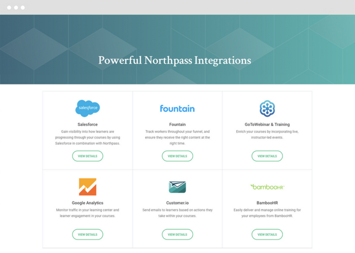 Integrations