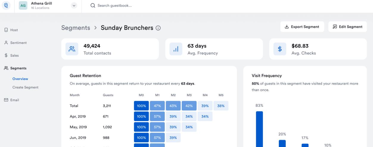 Wisely screenshot: Wisely segments