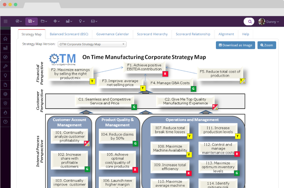 ESM+Strategy Software - Create and visualize organizational goals with best-practice Kaplan-Norton strategy maps.