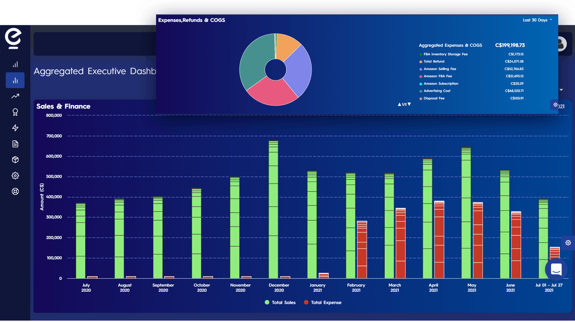 eva-pricing-alternatives-more-2022-capterra