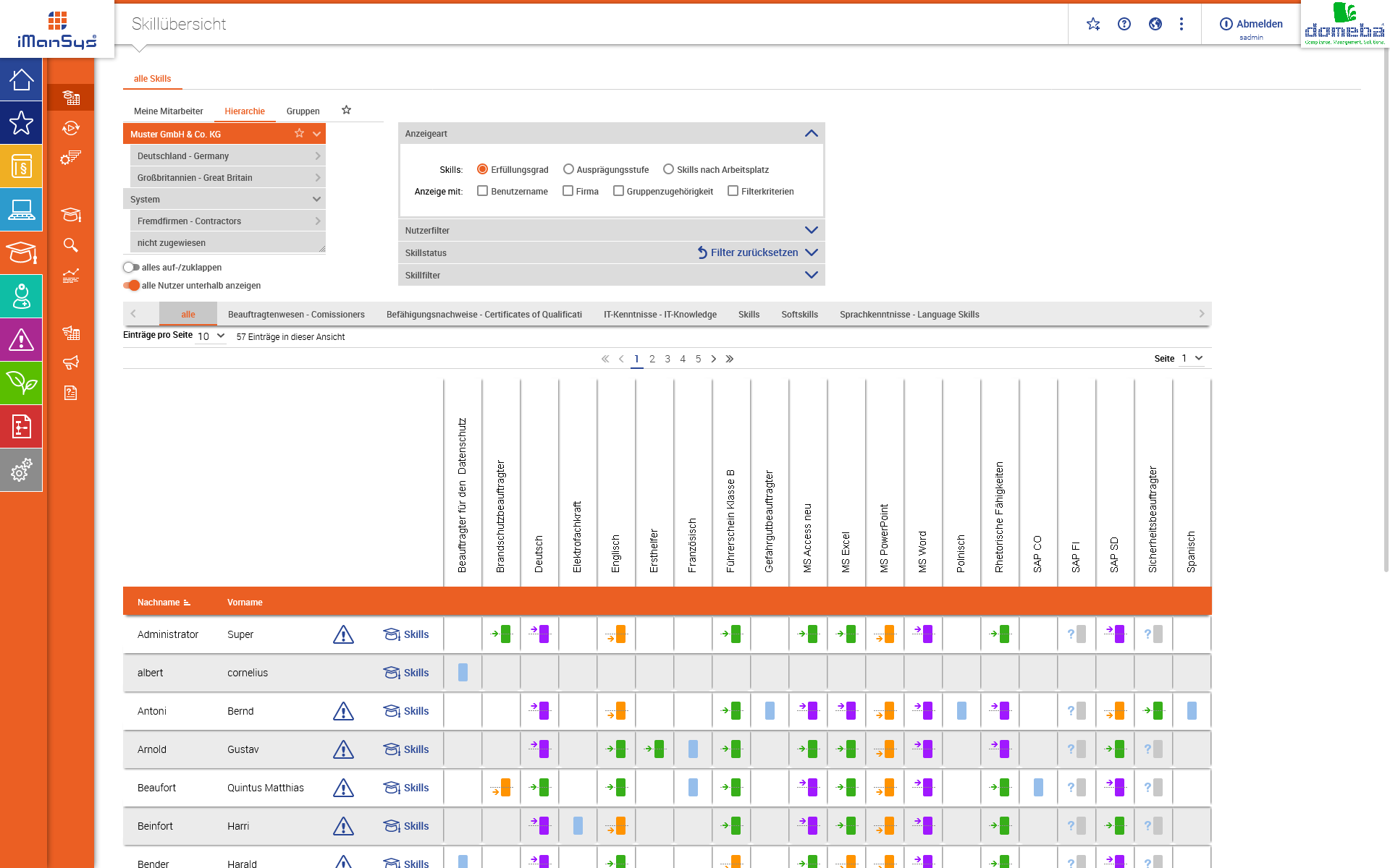 iManSys Software - 3