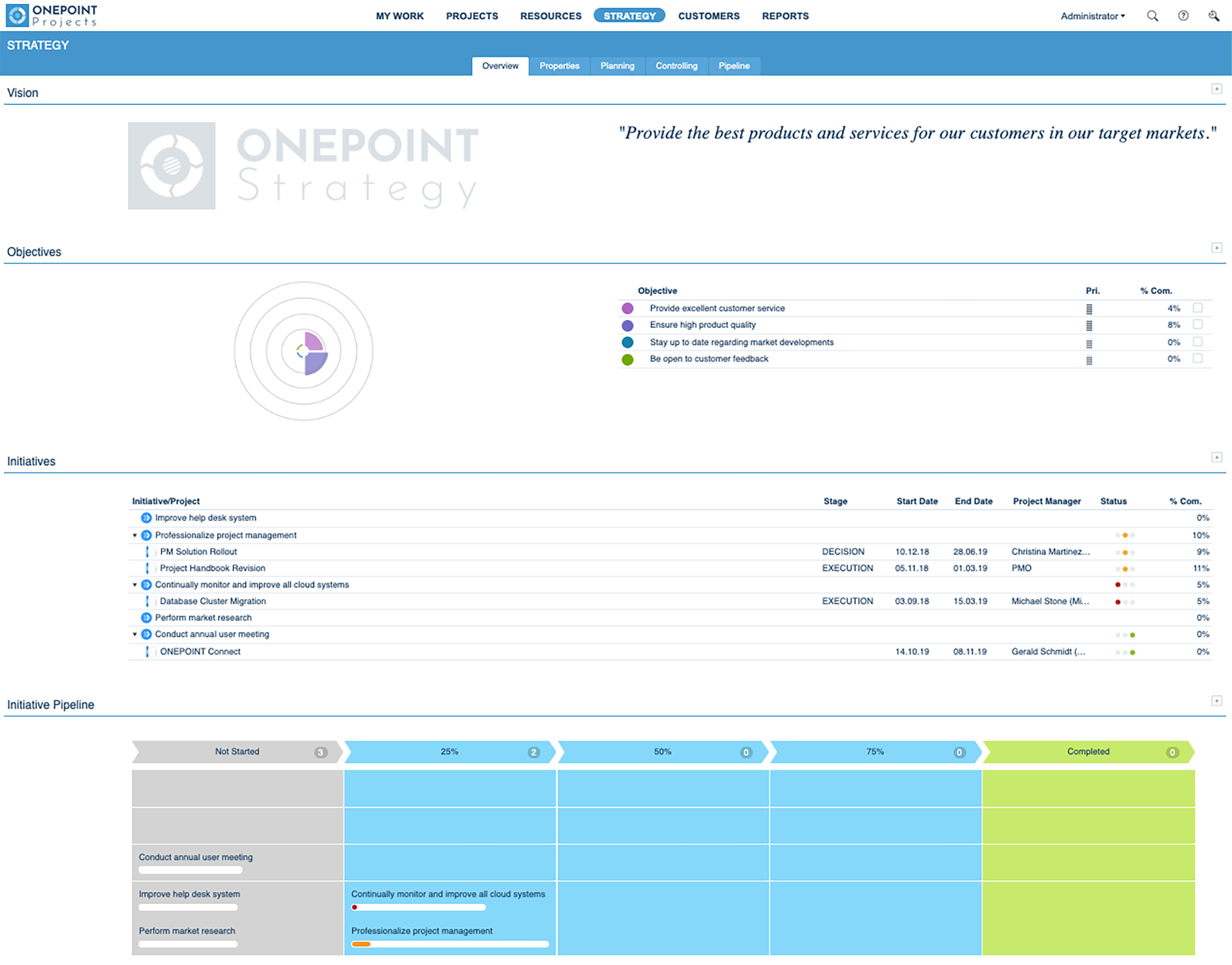 ONEPOINT Projects Software - 14