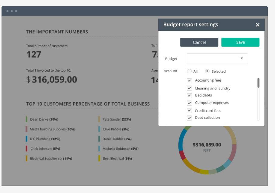 Reporting features