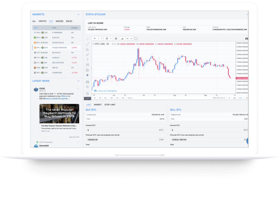 Merkeleon Crypto Trading Software