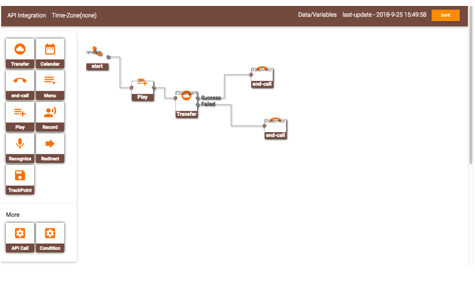 MulilevelIVR Designer-thumb