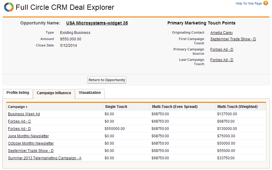 Full Circle Response Management Software - Full Circle Response Management's deal explorer