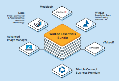 WinEst Essentials provides estimators the tools they need to confidently make profitable decisions that are based off of real-world data — all in one value-packed subscription