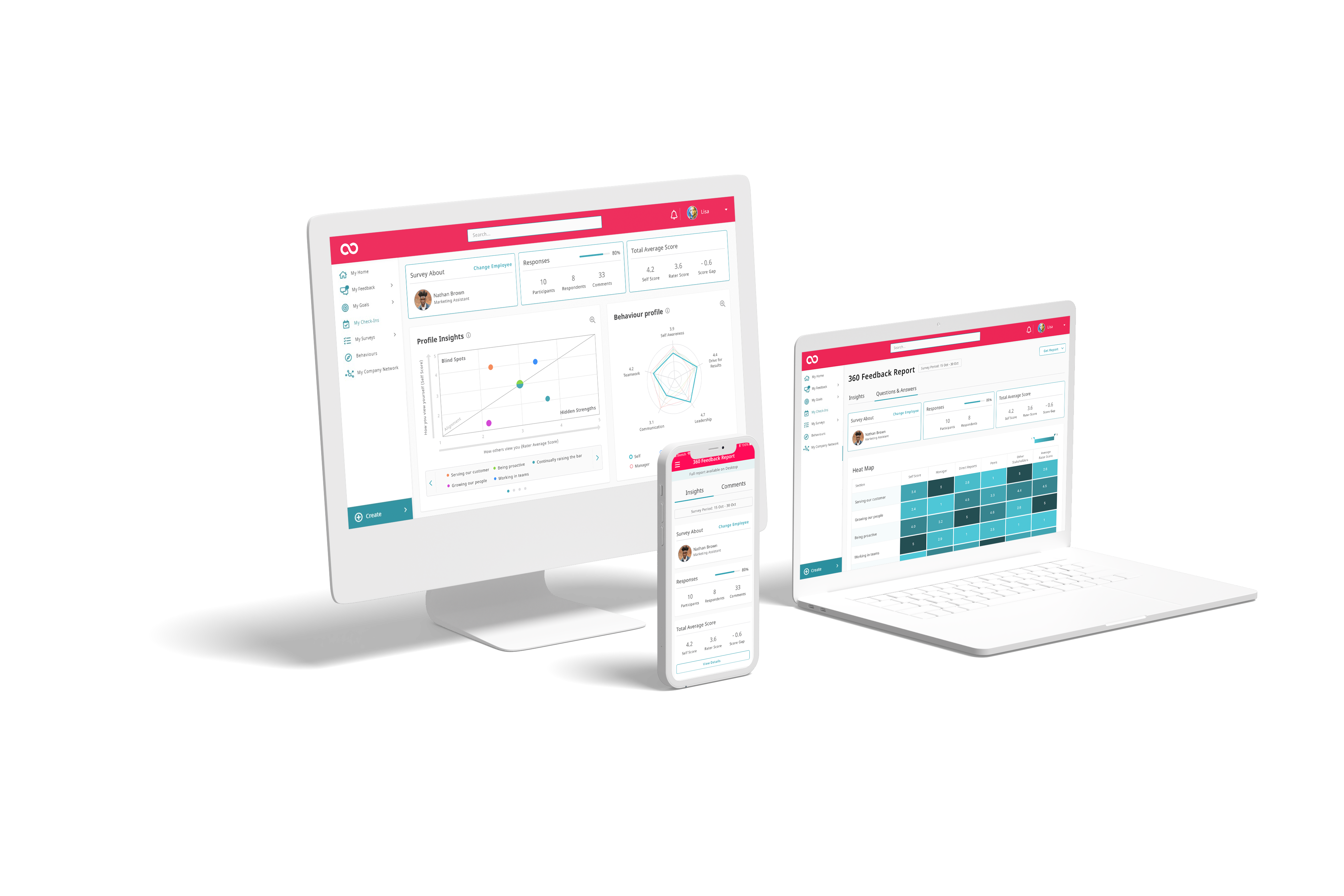 Our Tandem Software - 3