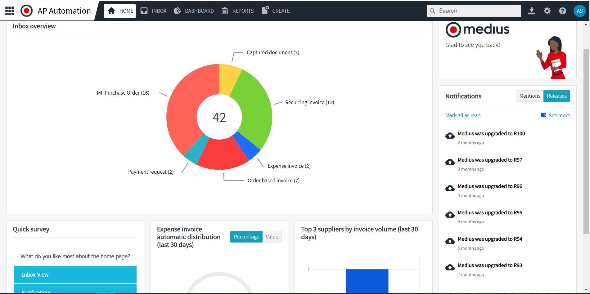 Medius Software - 1