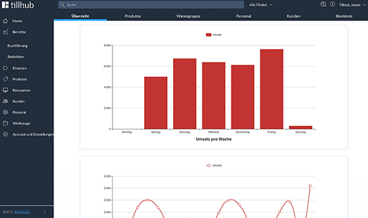 Tillhub Software - 2