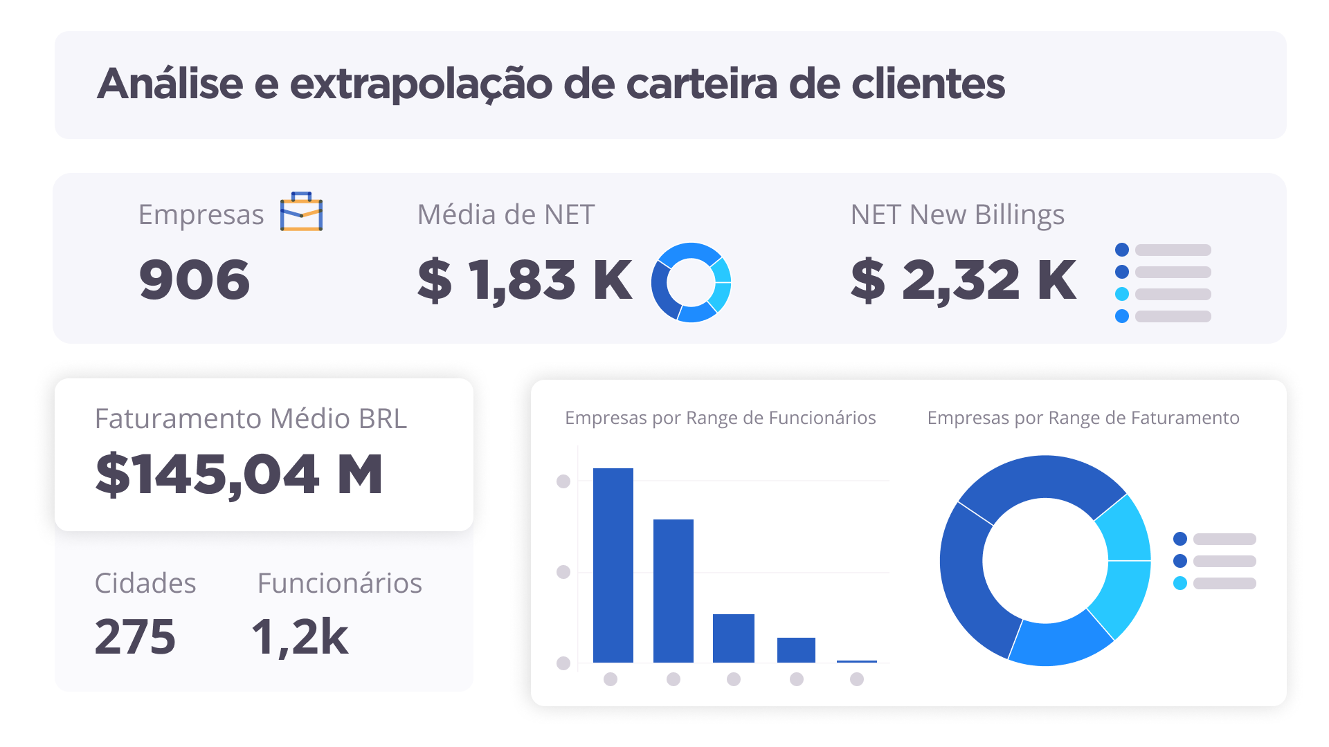 Cortex Sales Intelligence B2B Pricing, Reviews & Features Capterra