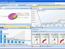 DELMIAworks Software - Visualizations with DELMIAworks