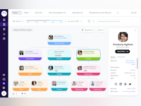 ChartHop Software - Rich employee profiles: Drive connections across your employee base while humanizing your people data