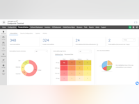 ManageEngine Endpoint Central Software - Health report