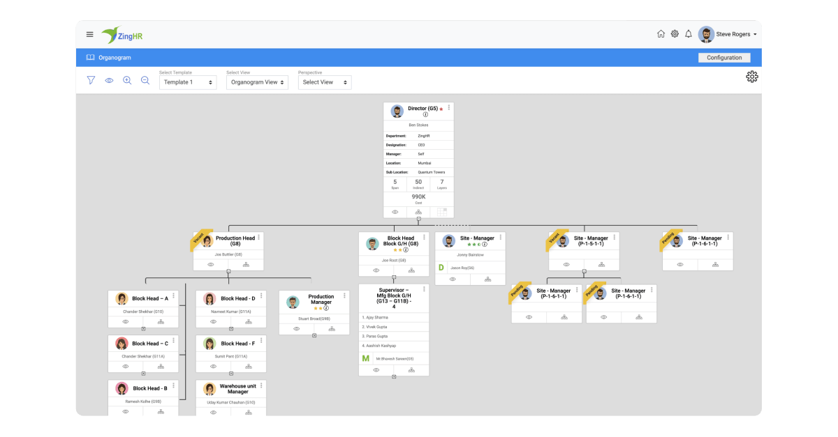 ZingHR Software - Position Code Management