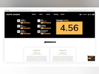 JustReview Software - 1 - thumbnail