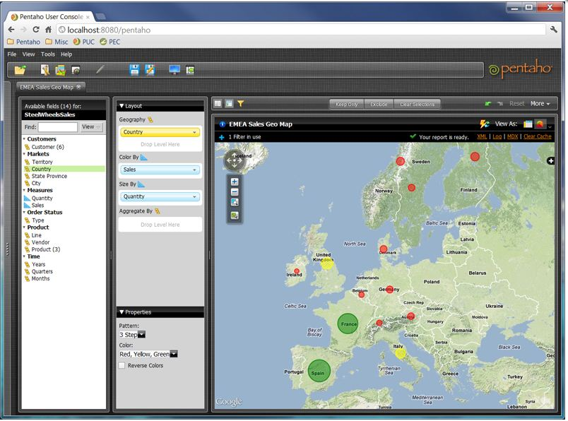 pentaho data integration license cost