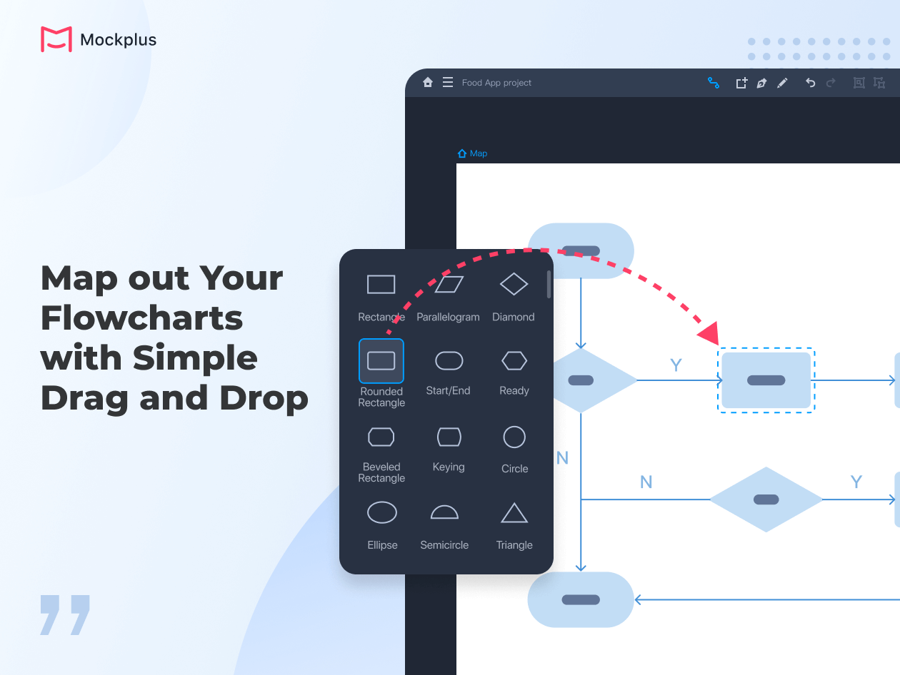 Map out Your Flowcharts with Simple Drag and Drop