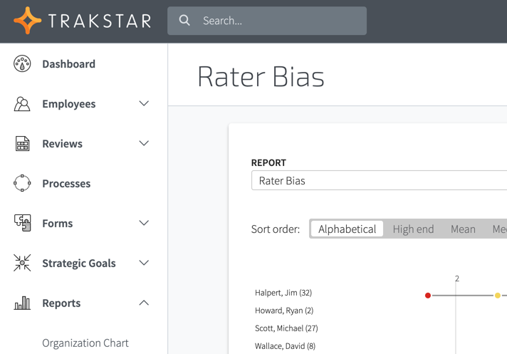Trakstar Performance Management Software - Rater Bias