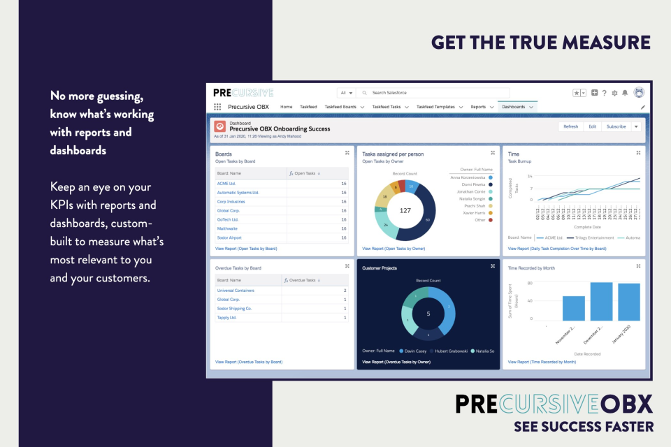 Precursive OBX Software - 2