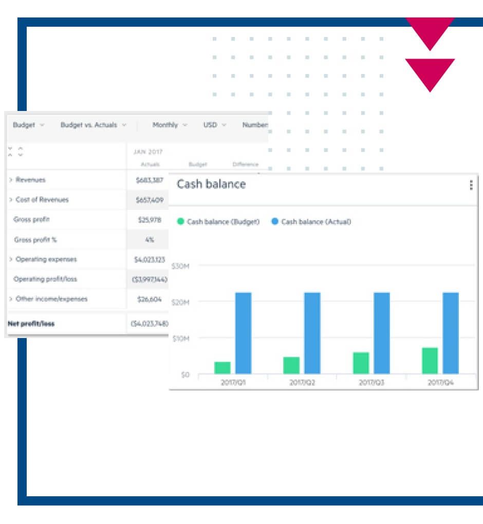 Sage Intacct Planning Software Reviews, Demo & Pricing 2023