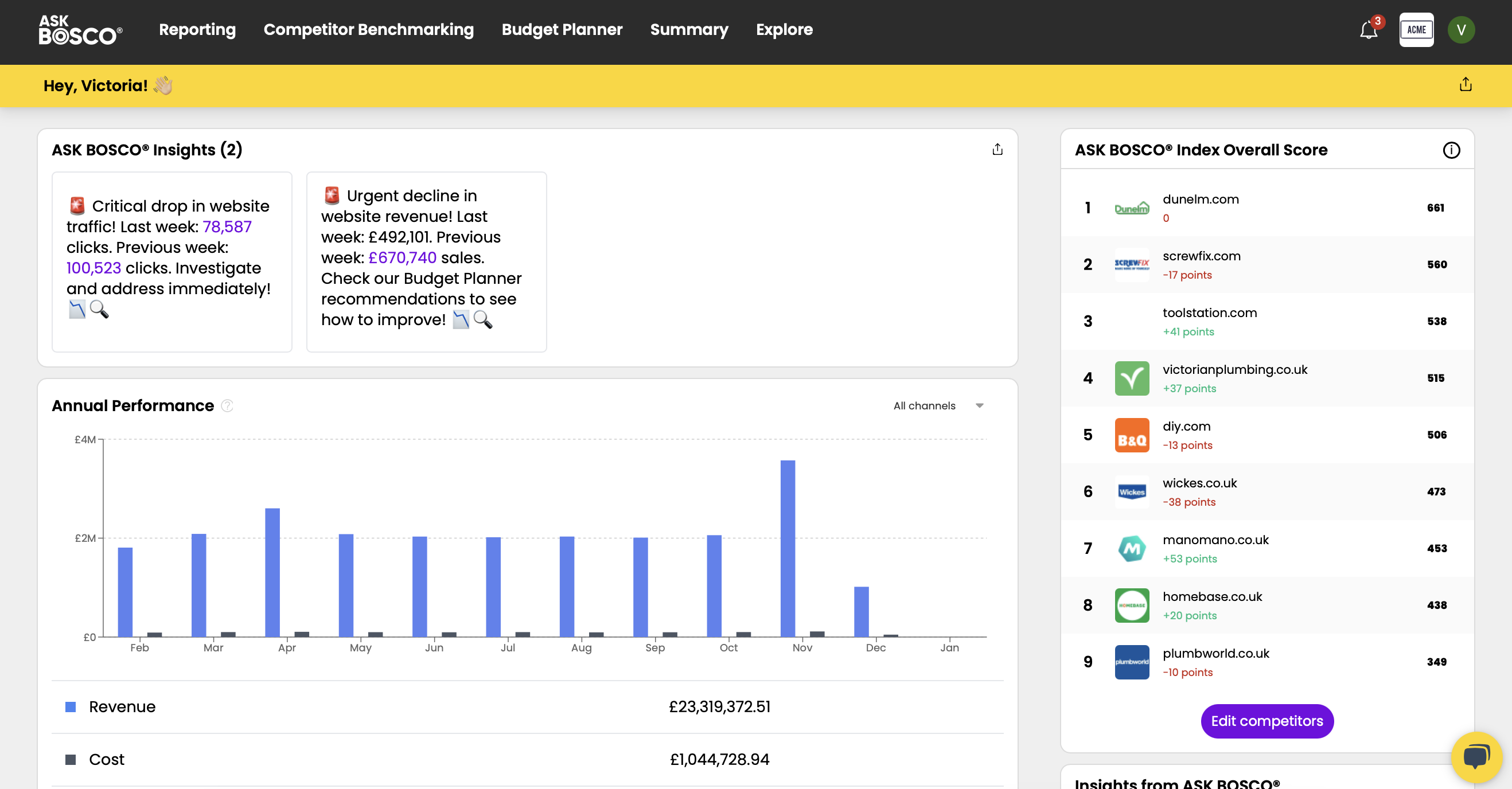 ASK BOSCO screenshot: A look into the ASK BOSCO® dashboard that provides stats, insights and much more 