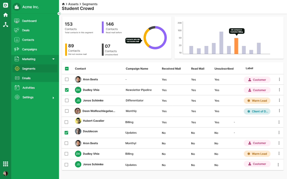 Deskera CRM Software - CRM Segmentation
