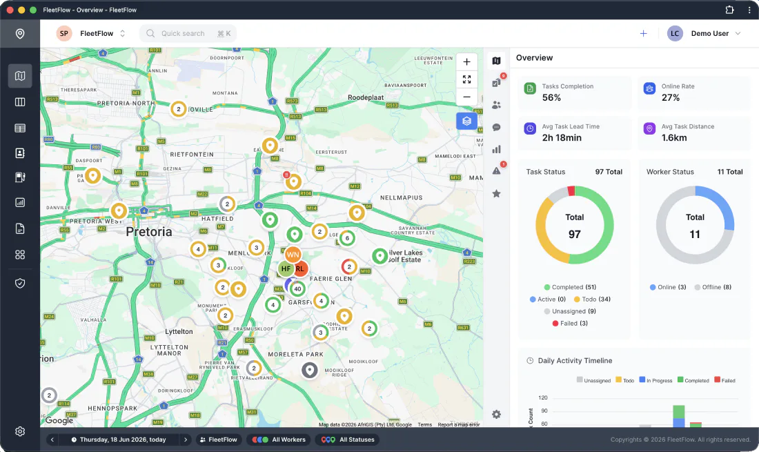 FleetFlow Cost & Reviews - Capterra Australia 2026
