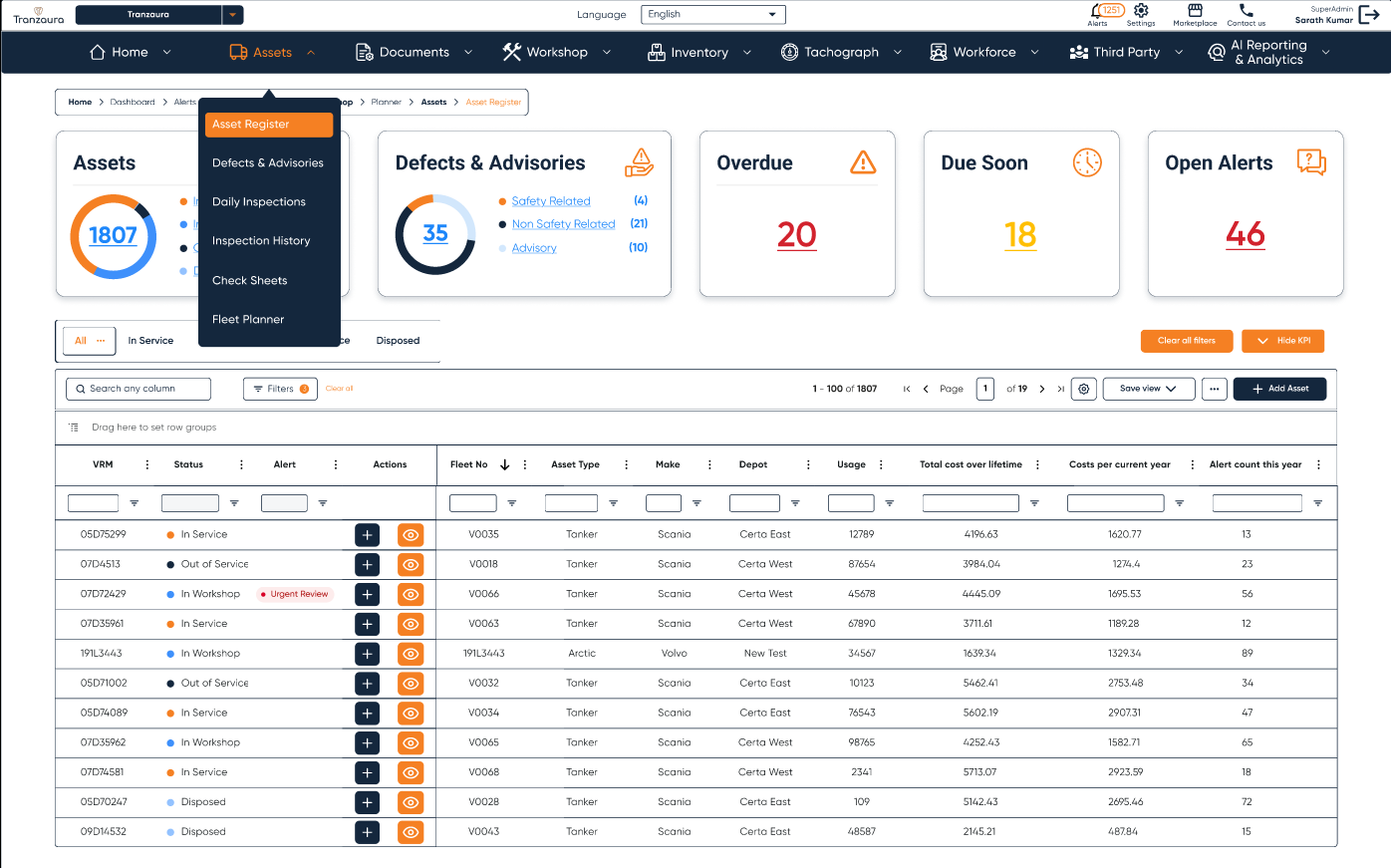FleetNow screenshot: Centrally monitor and manage the entire life cycle & performance of your assets. Glean insights on your assets in real-time; their health, usage pattern, operating cost and even utilisation. 
