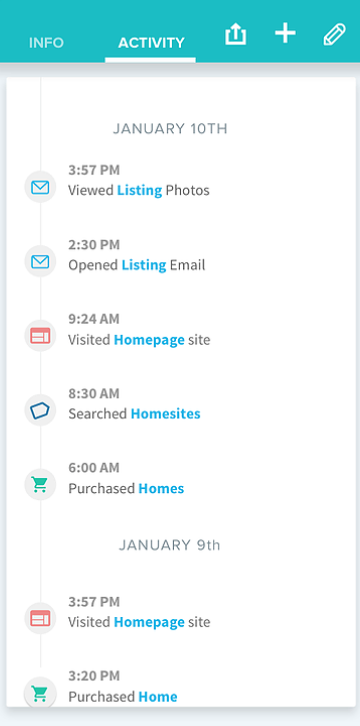 Arsenal Marketing screenshot: Arsenal MKG lead activity tracking