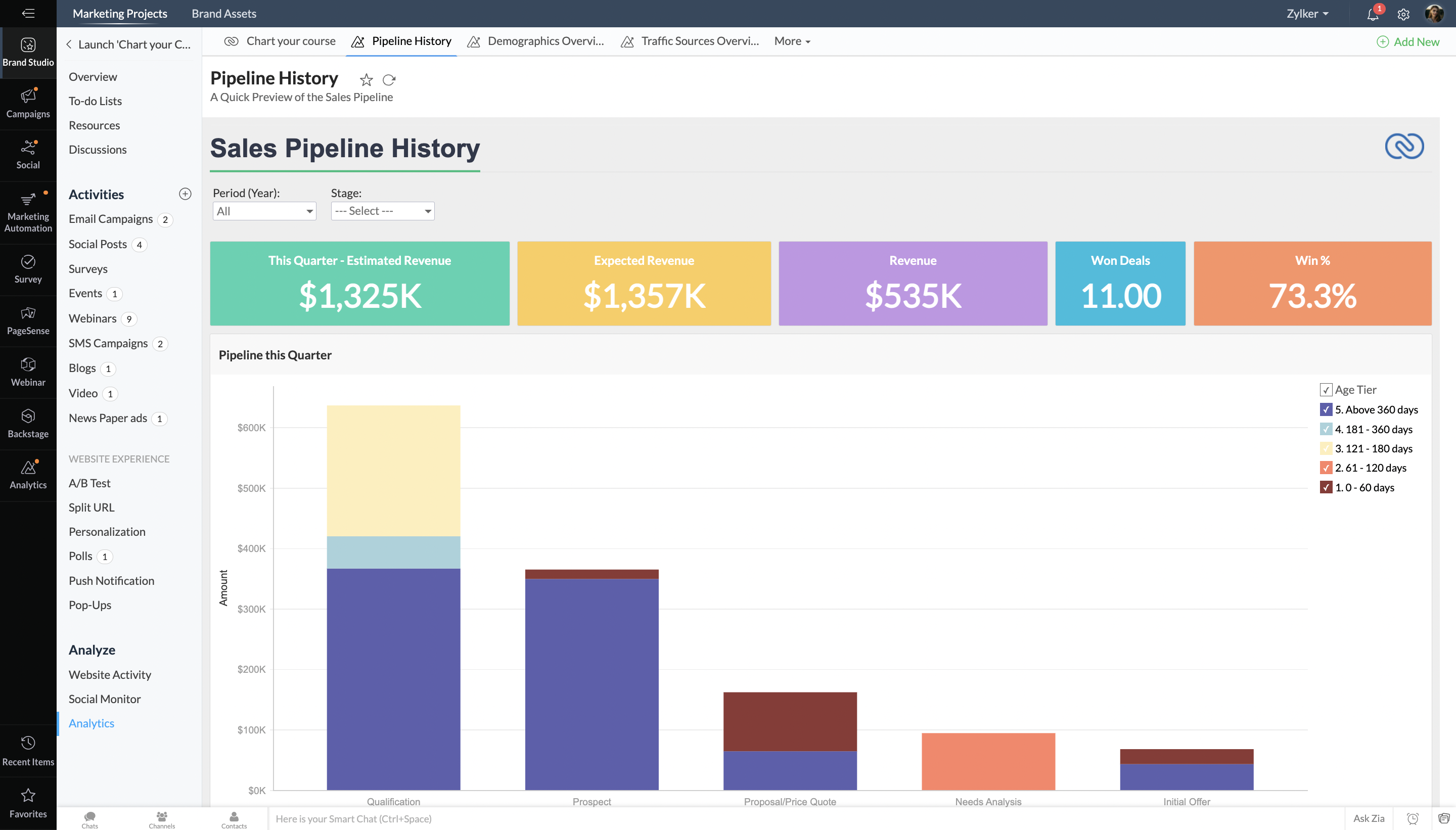 Zoho Marketing Plus fb375896-6b9c-40bd-895a-e819e33c59b1.png