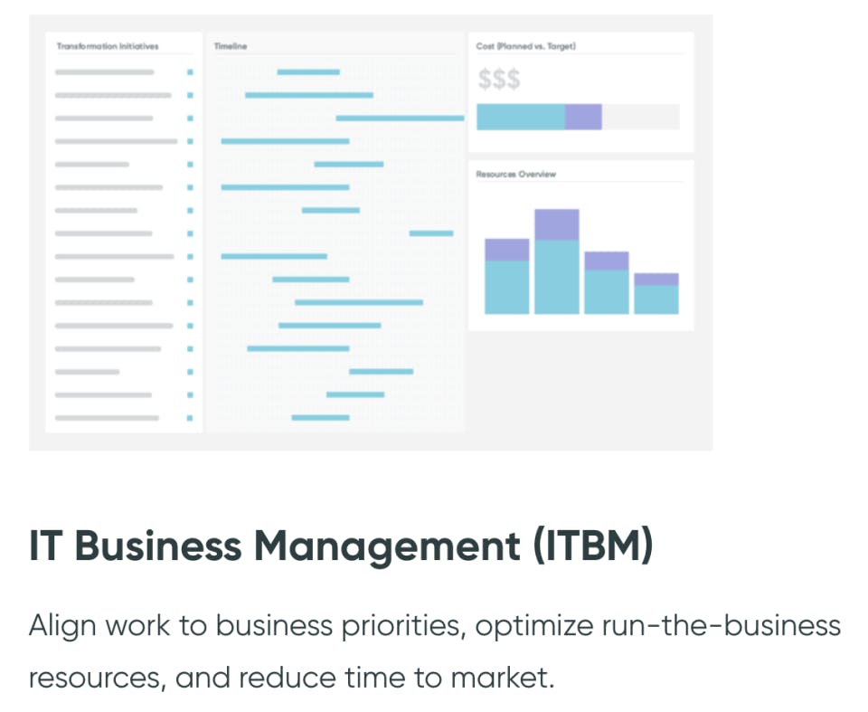 ServiceNow Pricing, Alternatives & More 2023 | Capterra