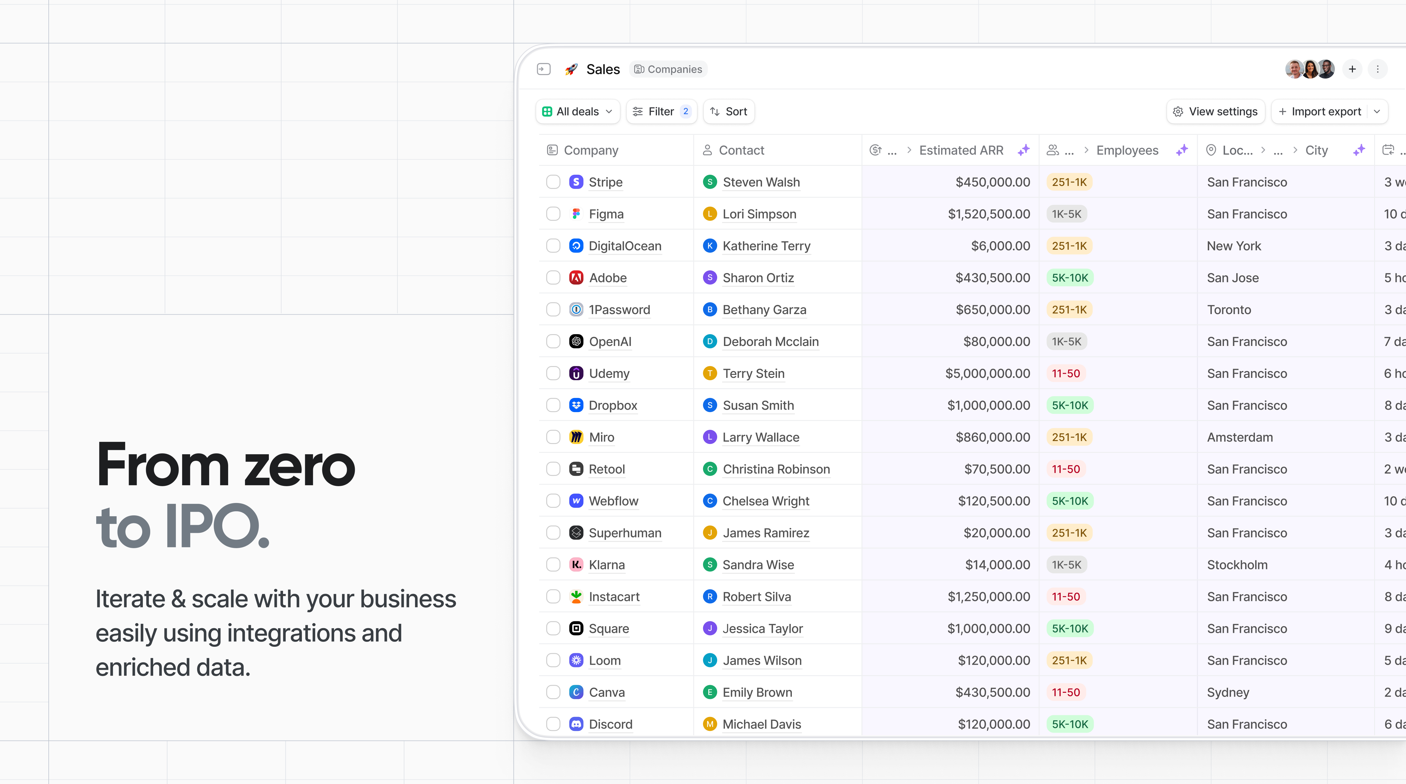 From zero  to IPO: Iterate & scale with your business easily using integrations and enriched data.