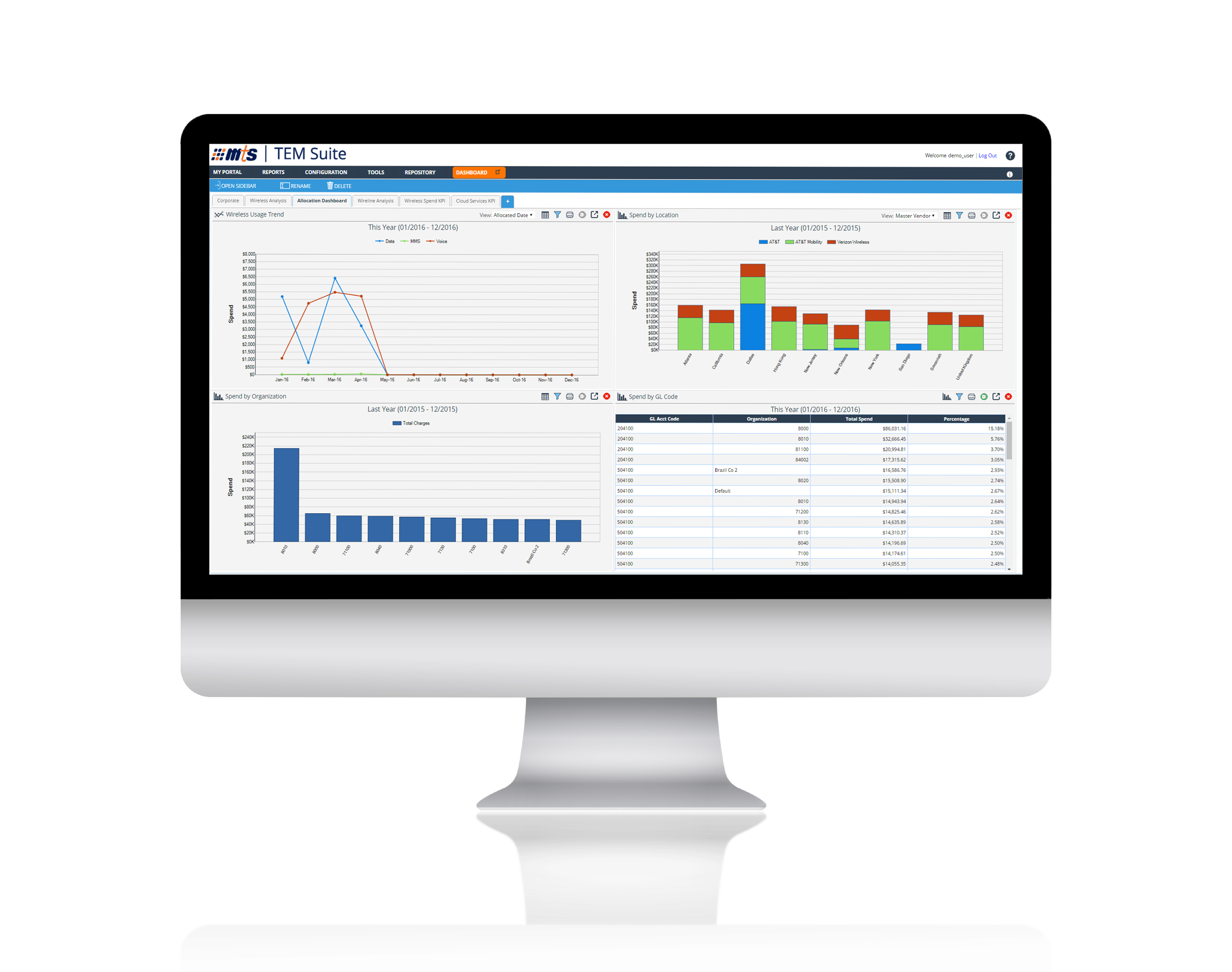 Call Accounting offers a flexible solution for capturing and managing unified communication costs