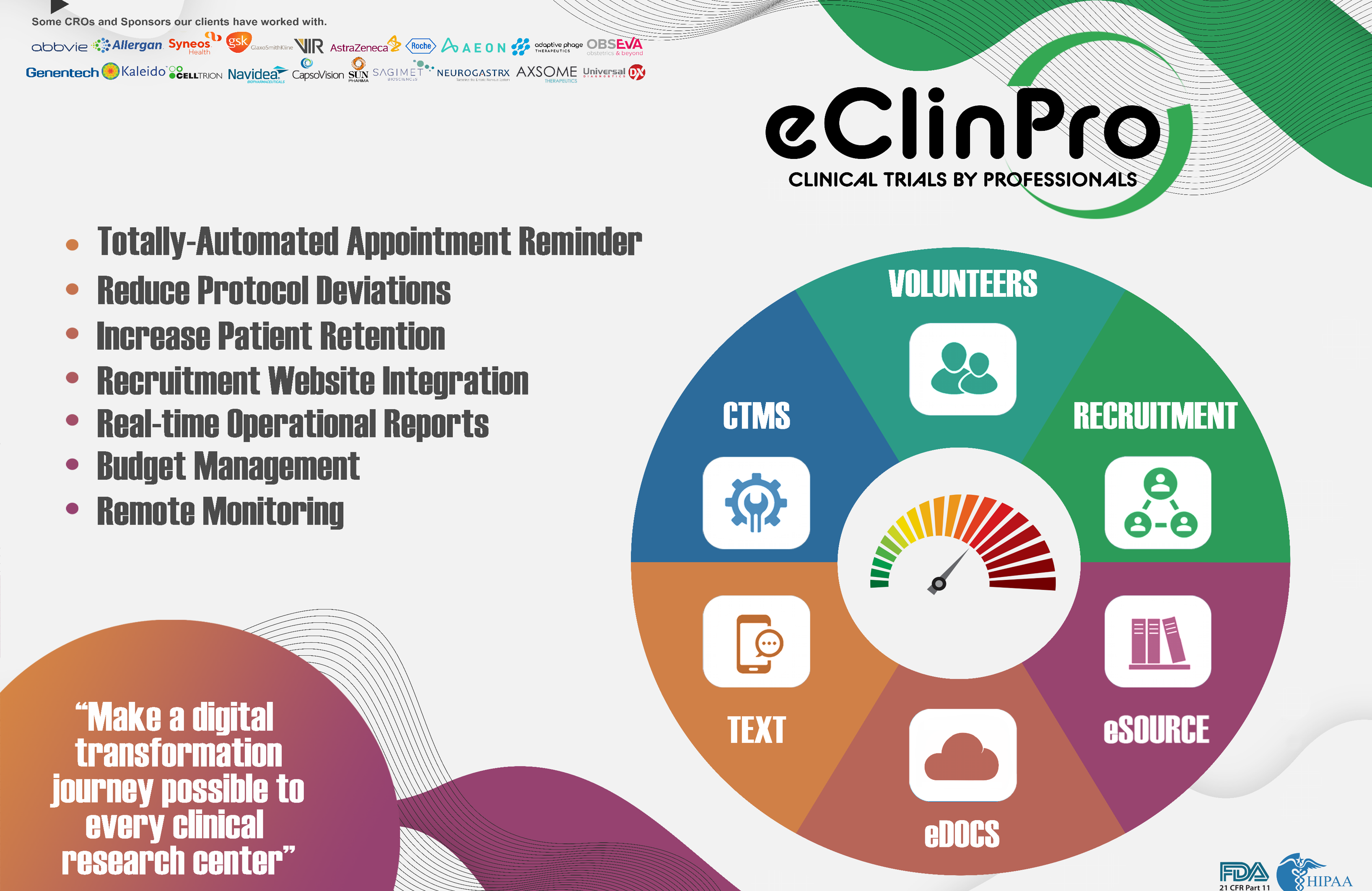 eClinPro CTMS & eSource