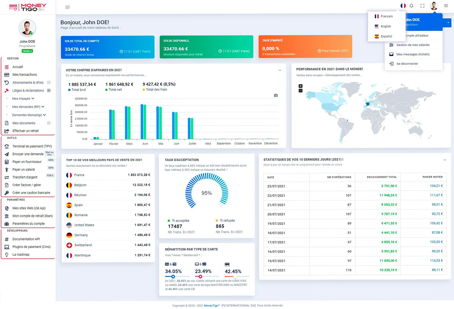 MoneyTigo Software - 1