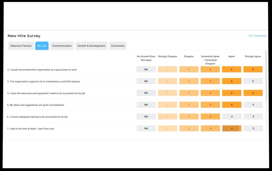 New hire surveys