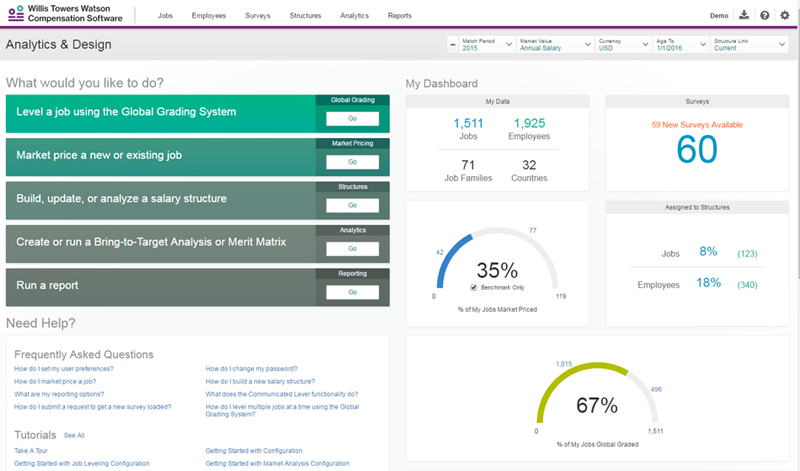 Compensation Strategy and Design Software - Data and analytics