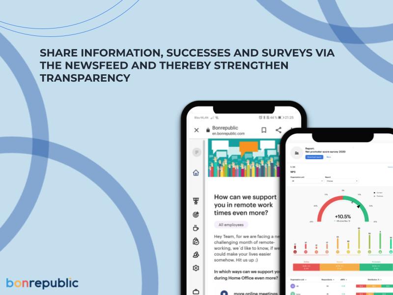 Bonrepublic screenshot: Newsfeed & Surveys