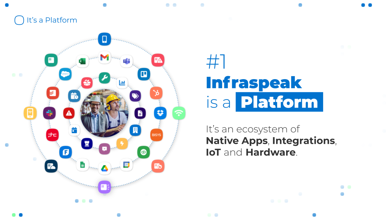 Infraspeak Software - Infraspeak Platform
