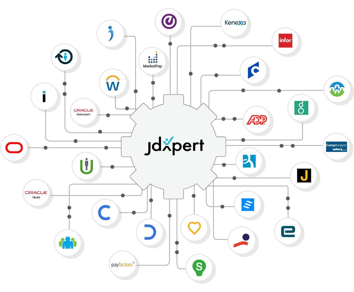 JDXpert Pricing, Alternatives & More 2023 | Capterra