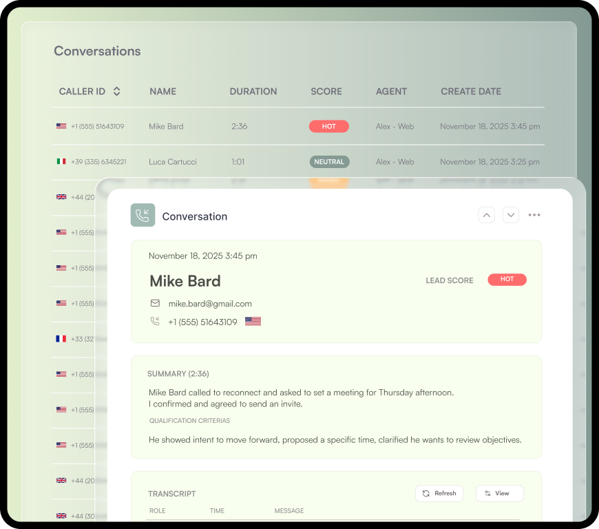 Sabato screenshot: Gain instant visibility into every conversation. Our dashboard provides AI-generated summaries, full transcripts, and automatic lead scoring (e.g., "Hot" vs. "Neutral"). See exactly why a prospect called and the structured outcome.