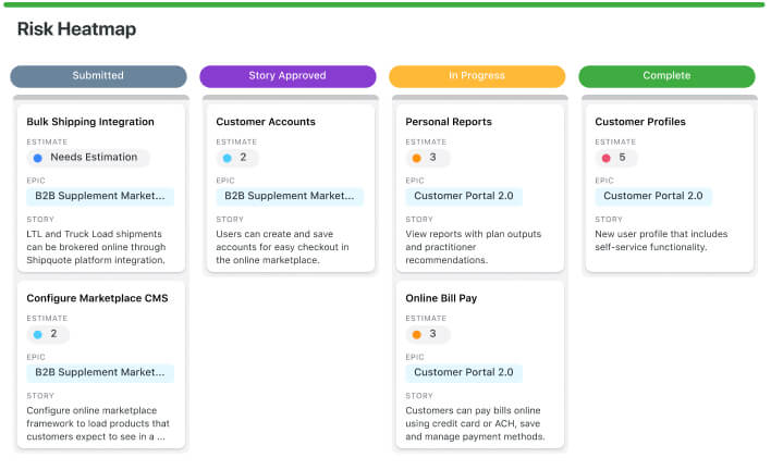 SmartSuite Reviews, Cost & Features | GetApp Australia 2024