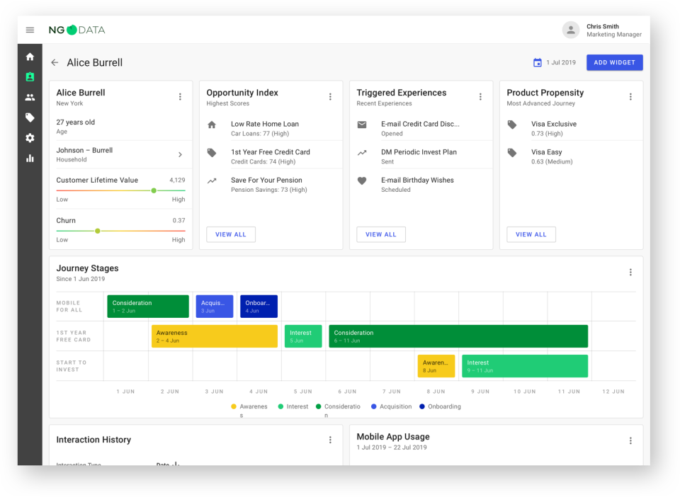Customer Data Platform Software - 4