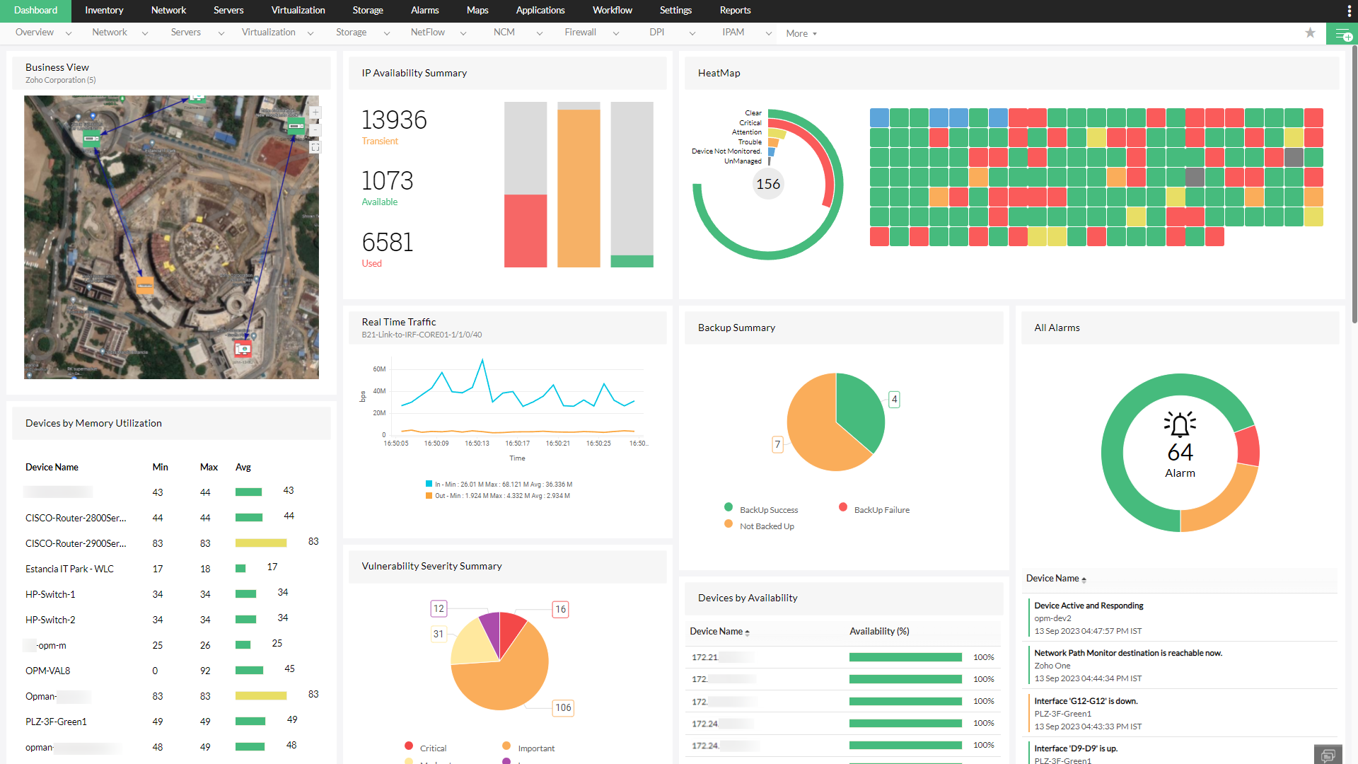 ManageEngine OpManager dashboard view